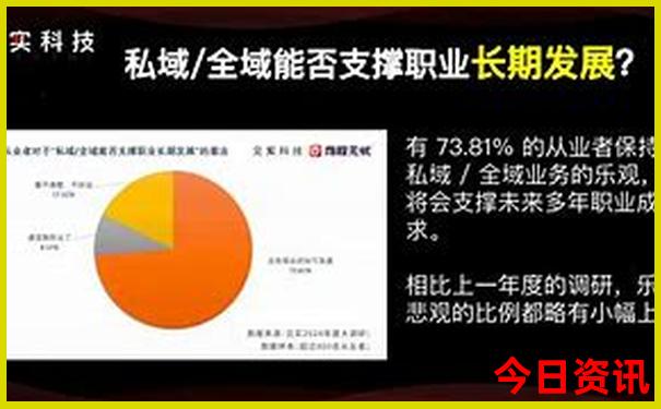 5天适合去哪里旅游